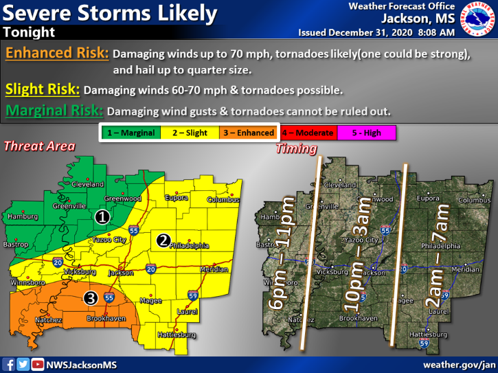 Pearl WX Alert: 2020 going out with strong storms.