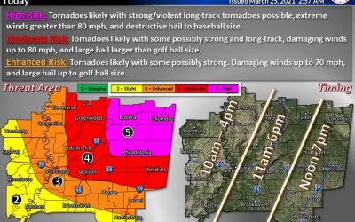 Pearl Wx Alert:  Severe storms are expected today