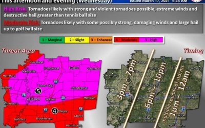 Major Tornado Threat Today