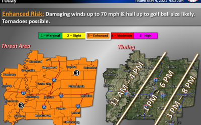 Severe Storms Possible Throughout Tuesday