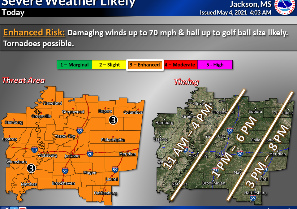 Severe Storms Possible Throughout Tuesday