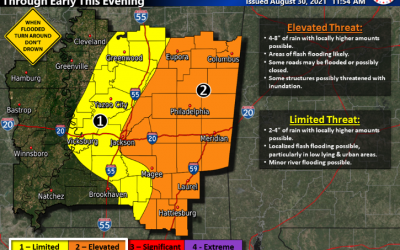 Ida Weather Update 8.30.21