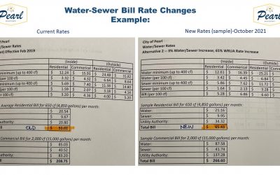 Water-Sewer Bill Rate Changes