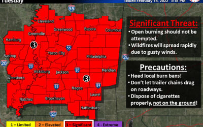 DANGEROUS WILDFIRE CONDITIONS