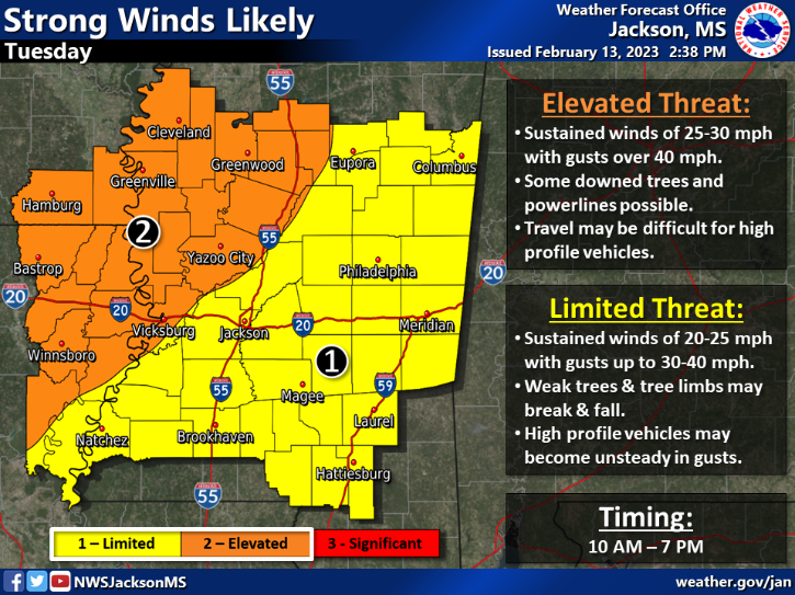 Strong Winds Tuesday